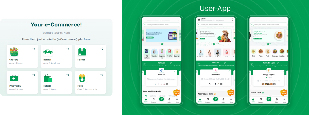 iSent Online Delivery